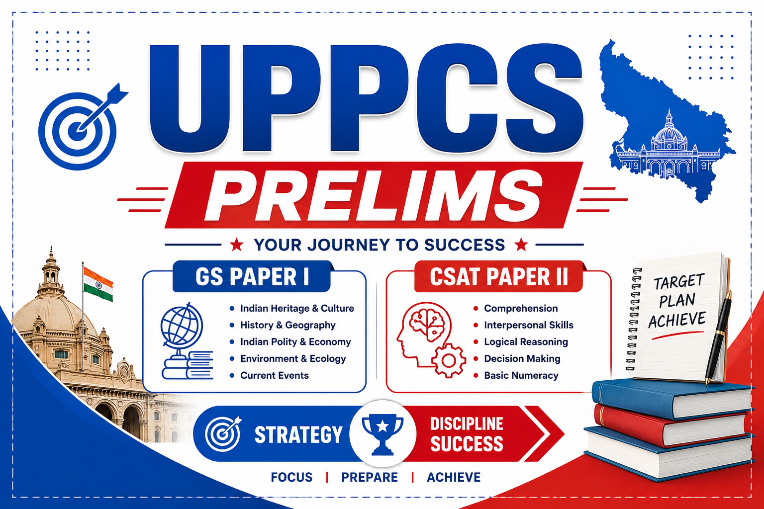 UPPCS Prelims