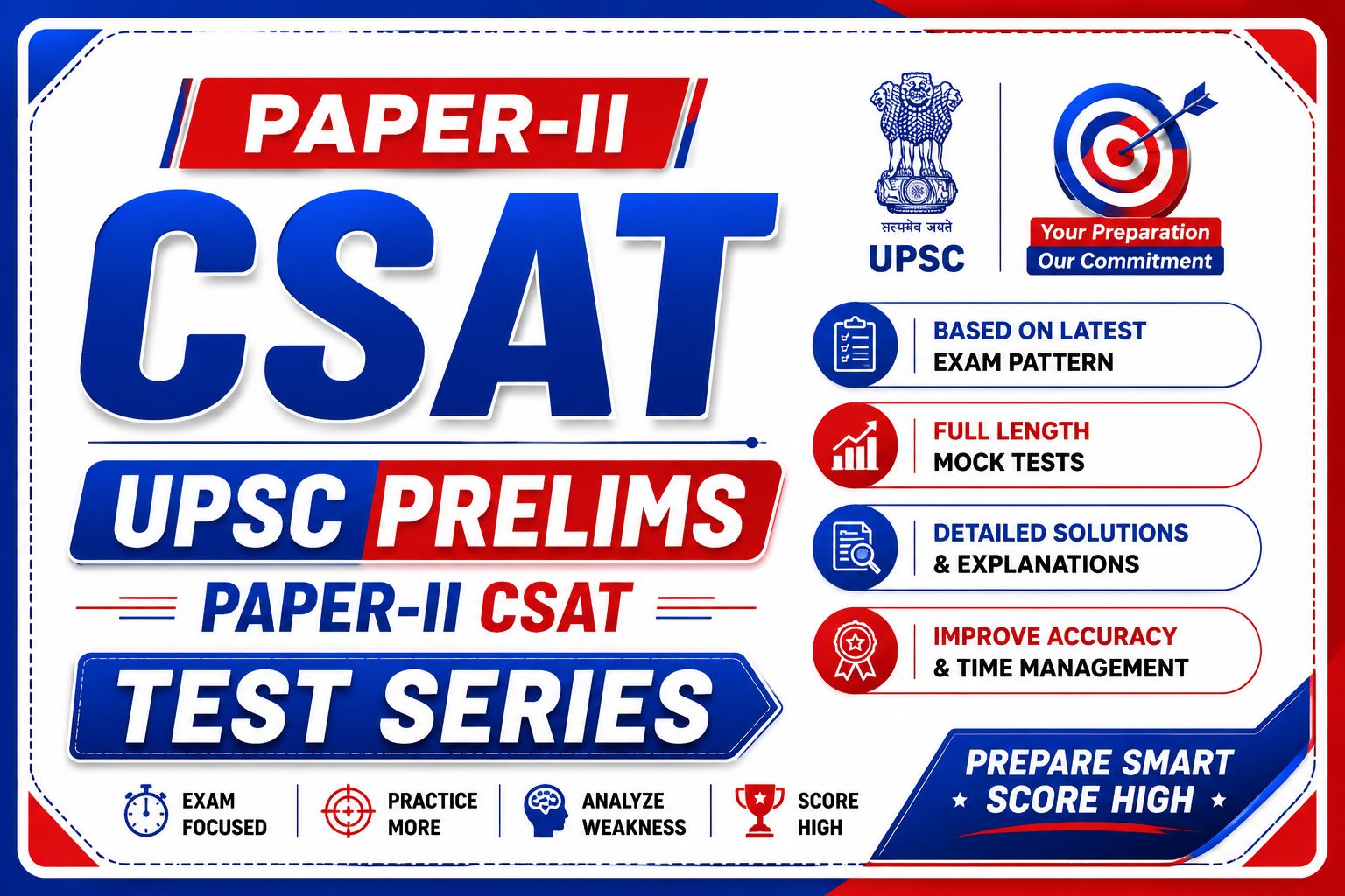 Paper-II CSAT